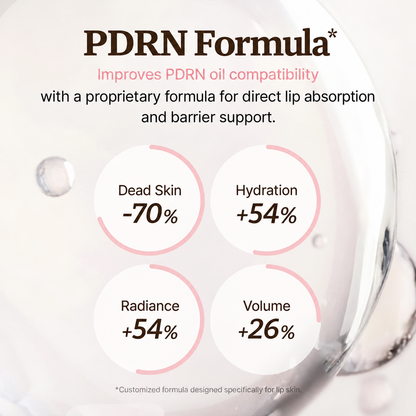 💖Advanced PDRN Rejuvenating Lip Serum🛡️